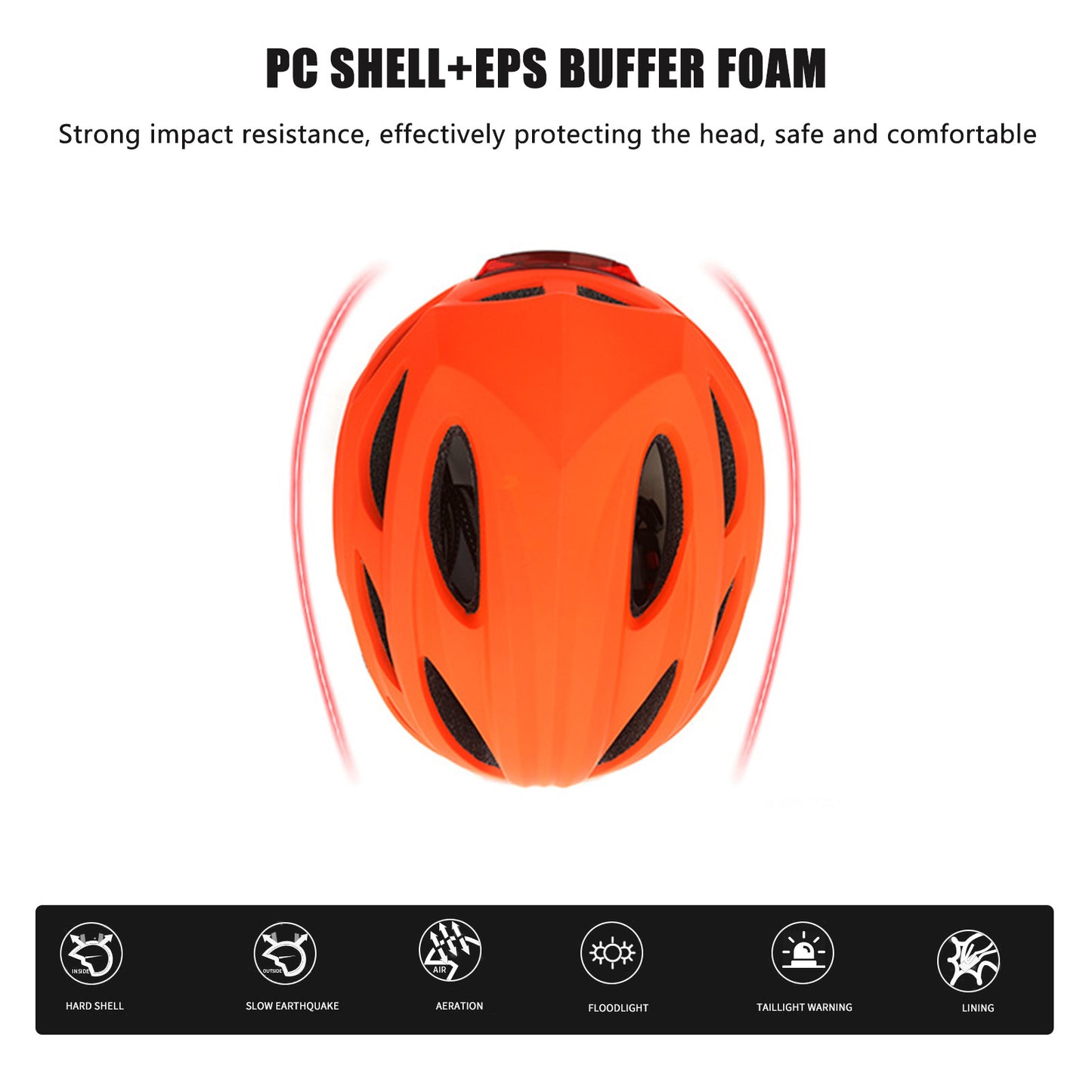 Bike Helmet with LED Light,Outdoor Breathable Cycling Safety Helmet for Unisex,Professional Safe Smart Cap Bicycle Accessories