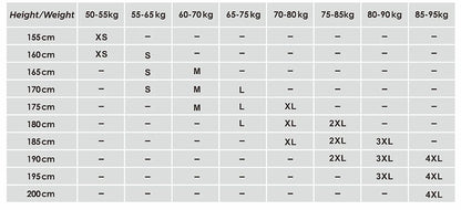 Cycling Jersey 2024 SYN Raudax Bike Shirts Breathable Racing Sport Mtb Bicycle Jerseys Ropa De Hombre Clothes Cycling Clothing